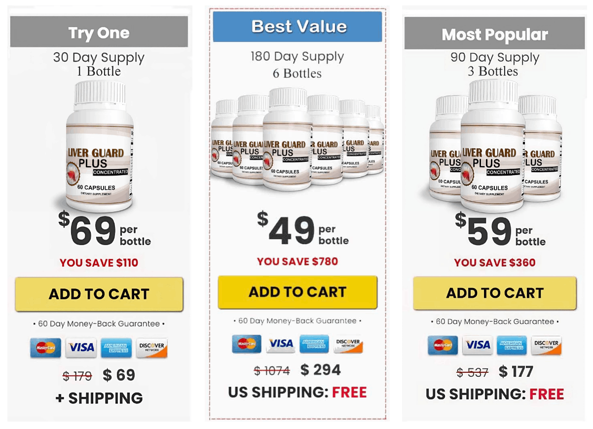 Liver Guard Plus pricing